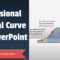 Normal Curve Tutorial In Powerpoint Regarding Powerpoint Bell Curve Template