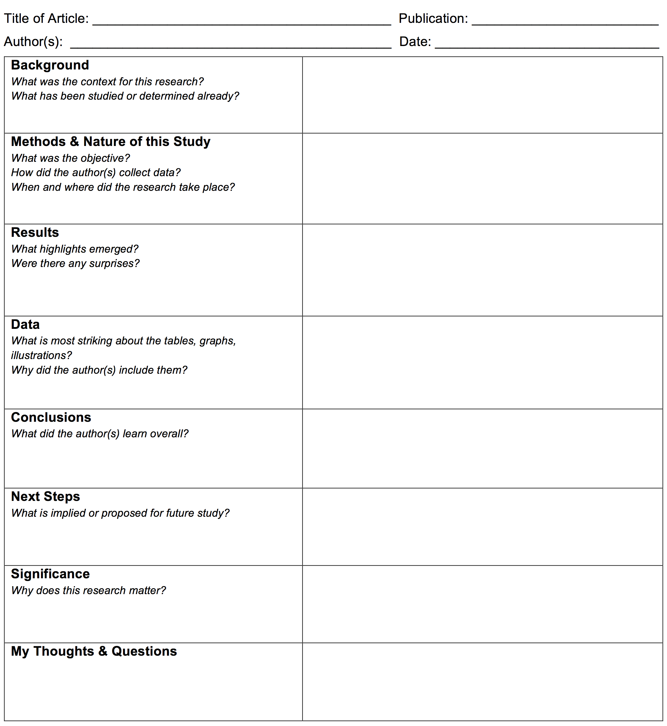 Note Taking Template For Journal Articles – Learning Center With Regard To Note Taking Template Word