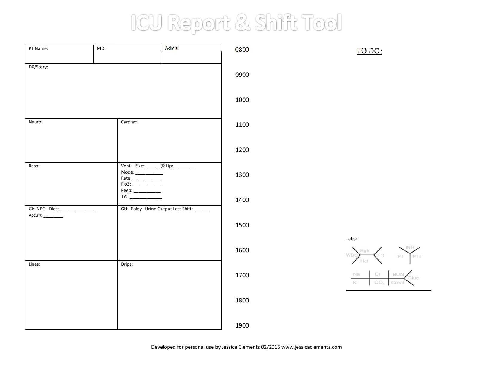 Nurse Brain Sheet – Icu Report And Shift Tool | Nursing Intended For Icu Report Template