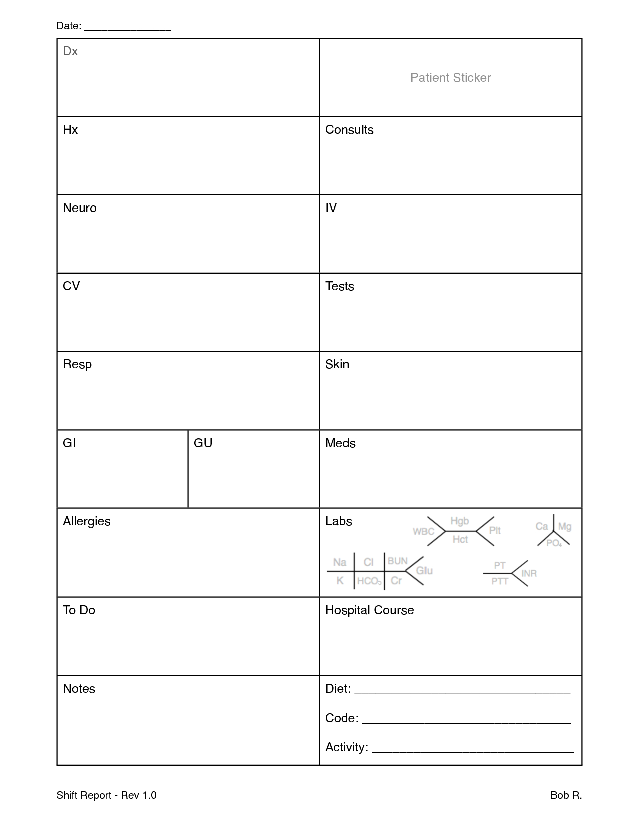 Nurse Shift Report – Youtube | Nursing | Nurse Report Sheet In Nursing Shift Report Template