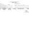 Nursing Care Plan Template Sample | Get Sniffer Throughout Nursing Care Plan Template Word