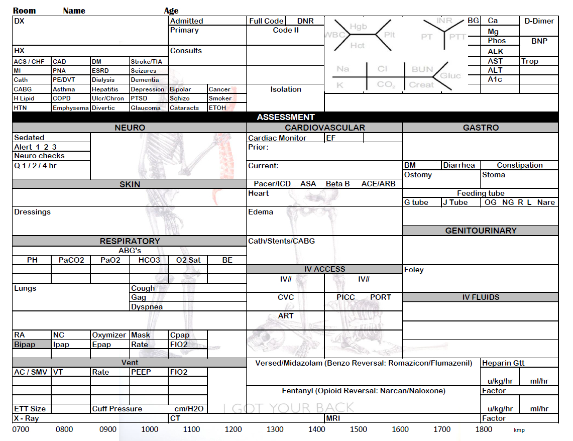 Nursing Icu Report Sheet Nursing Icu Nursing Nurse Throughout Icu 