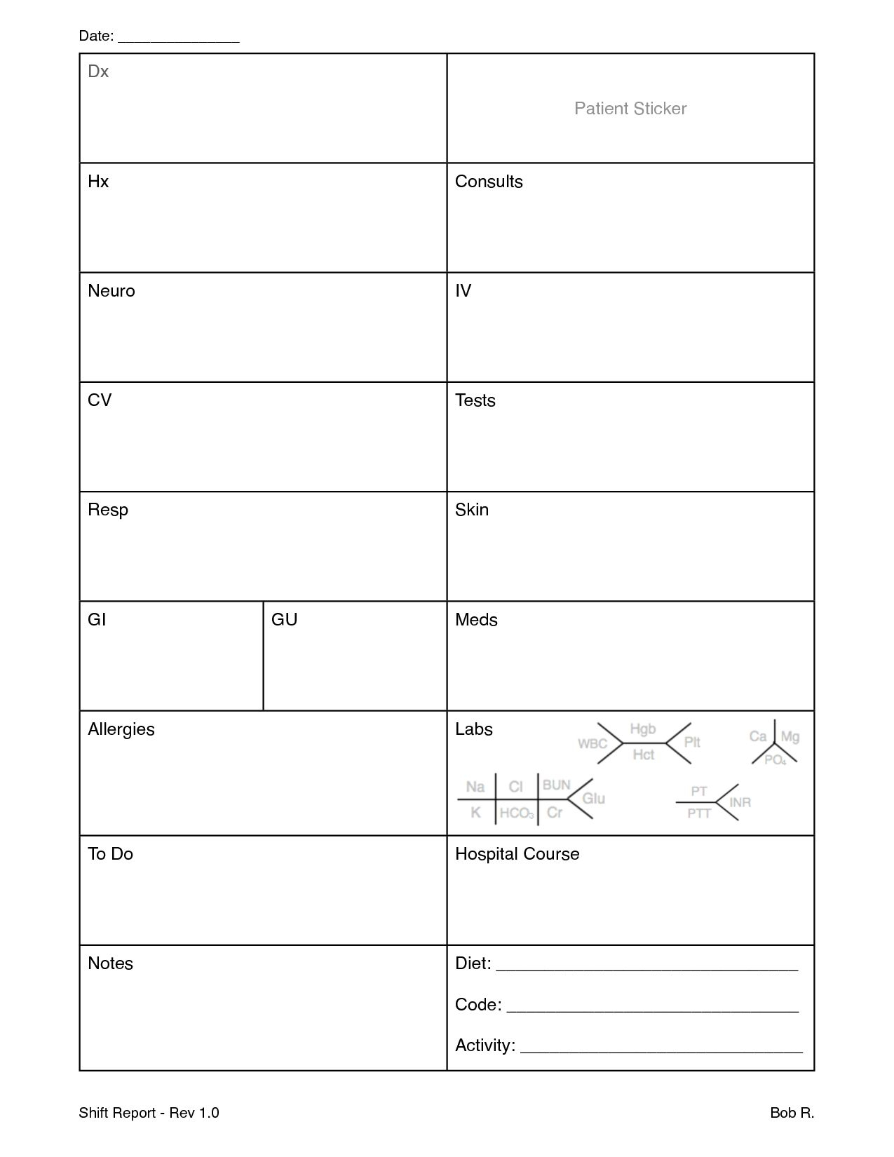 Nursing Report Sheet. Amazing Idea To Keep Organized As A With Nurse Report Template