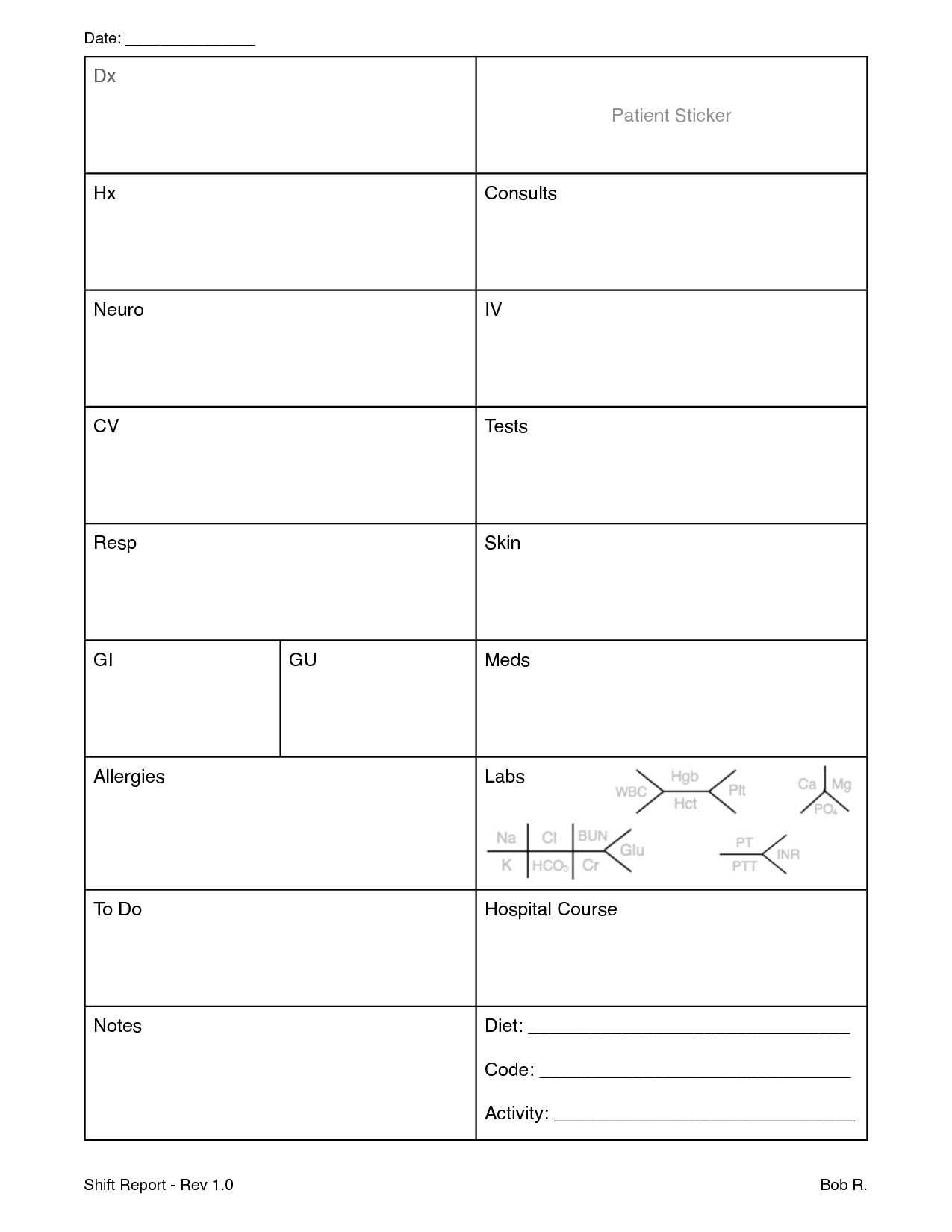 Nursing Report Sheet. Amazing Idea To Keep Organized As A With Nurse Report Template