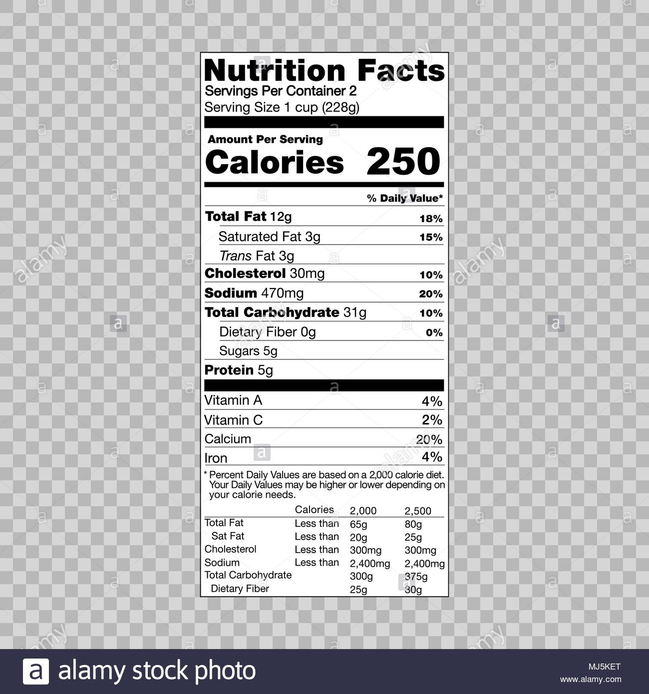 Nutrition Facts Information Template For Food Label Stock For Blank Food Label Template