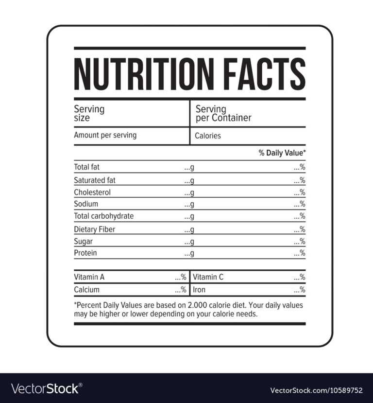 Nutrition Label Template Word