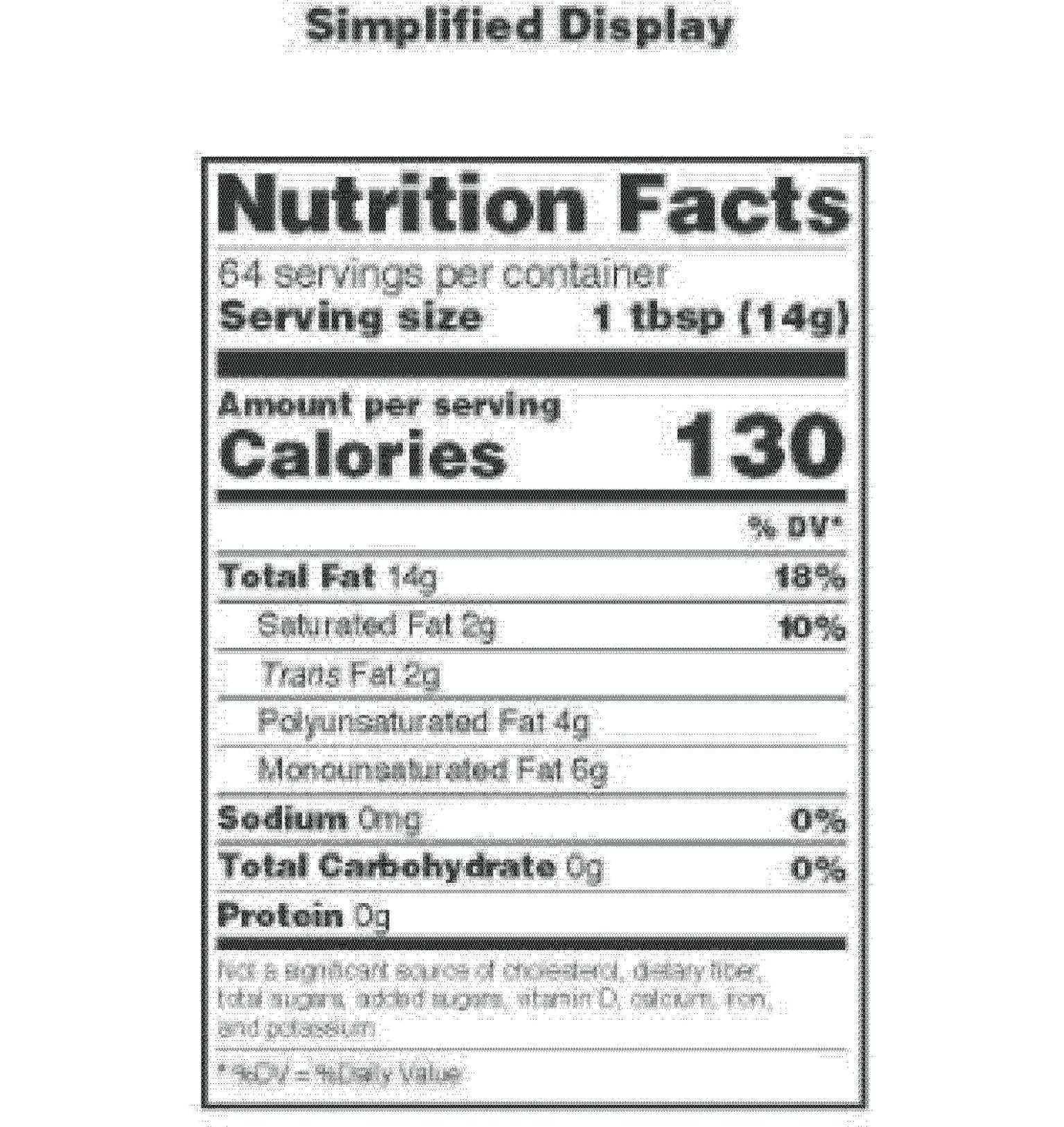 Nutrition Label Worksheet Best Of Food Free Fresh Regarding Nutrition Label Template Word