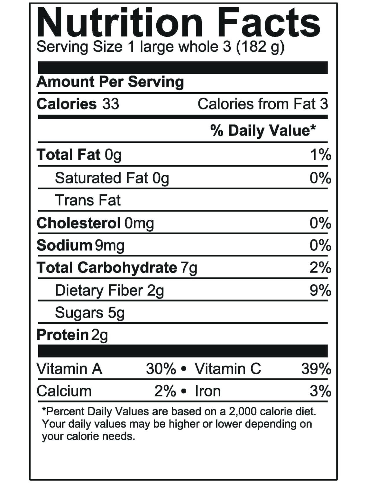 Nutrition Label Worksheet Best Of Food Free Fresh With Regard To Blank Food Label Template