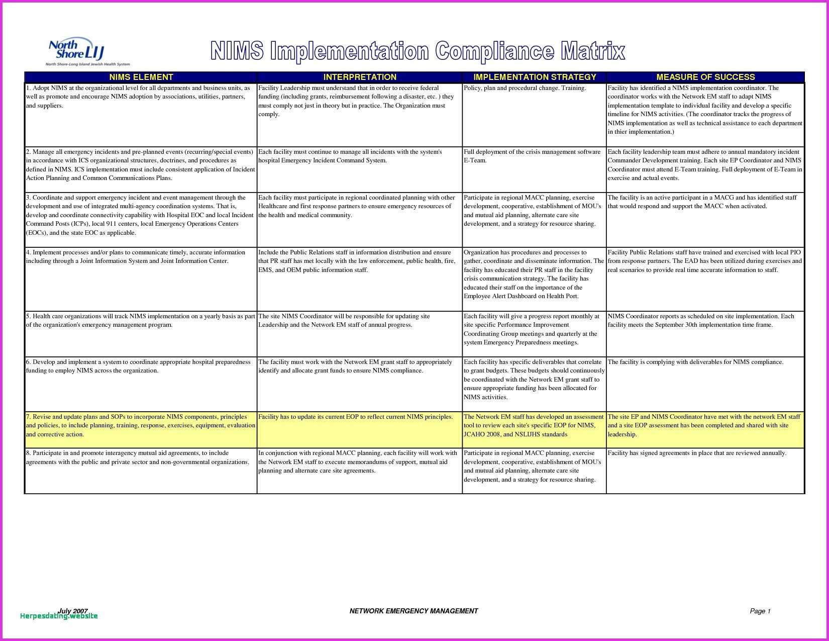 Ohs Monthly Report Template – Atlantaauctionco For Ohs Monthly Report Template