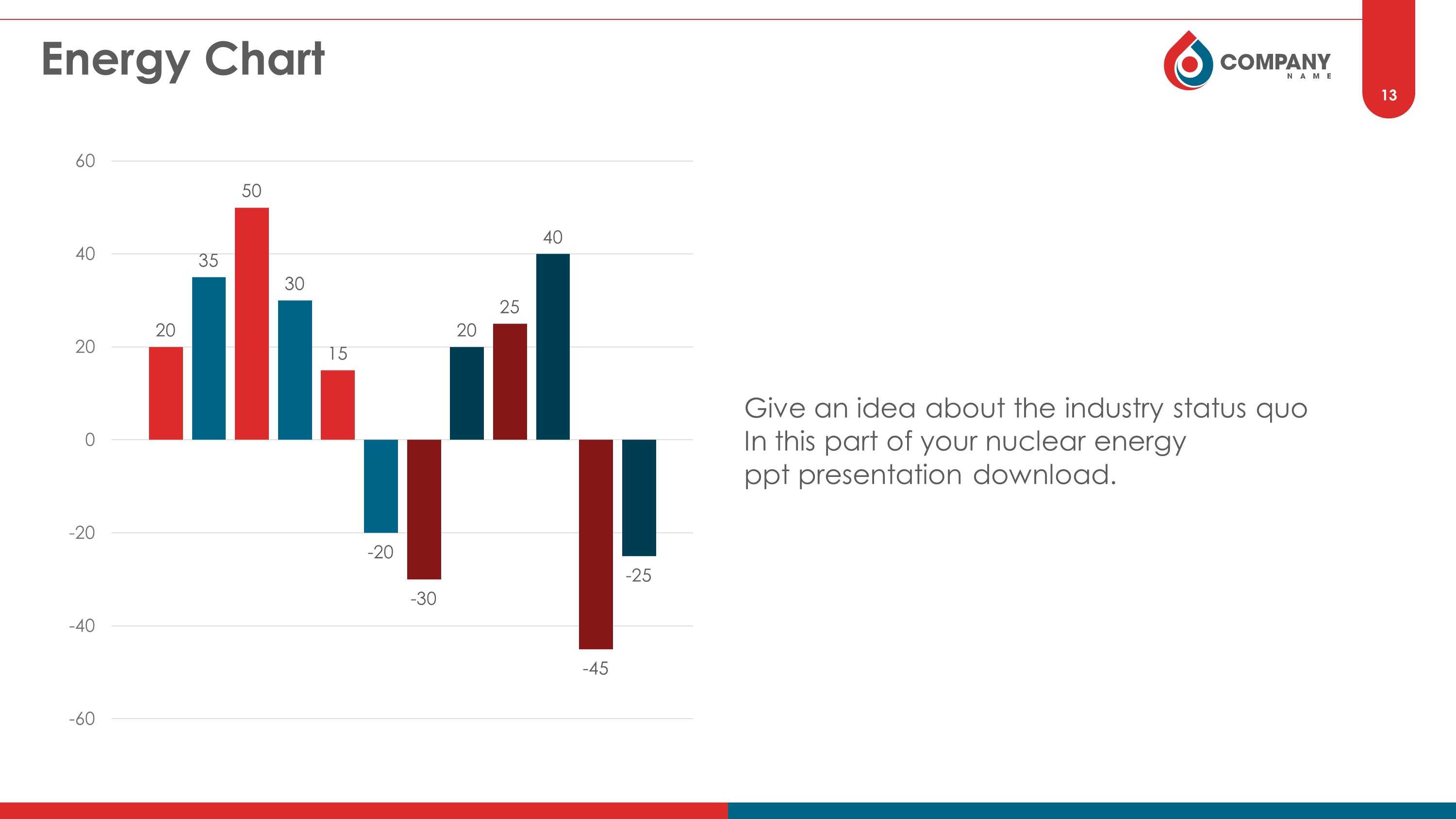 Oil And Gas Premium Powerpoint Template – Slidestore Within Nuclear Powerpoint Template