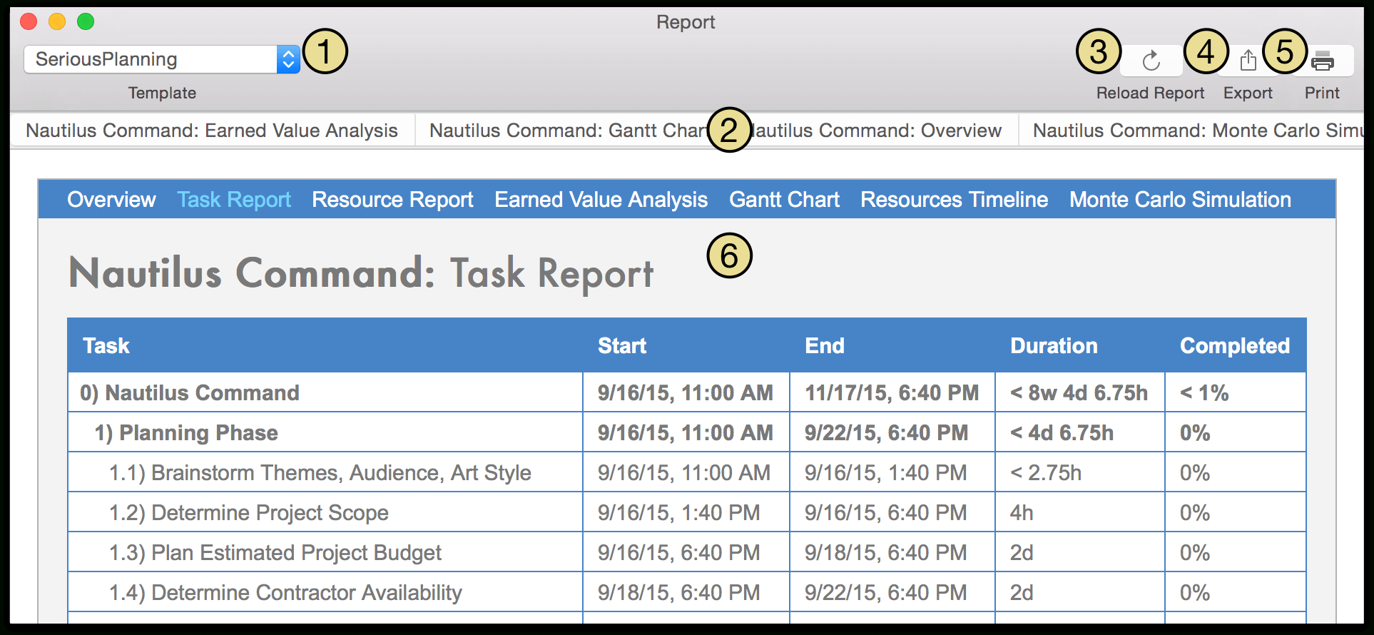 Omniplan 3 For Mac User Manual – Reporting And Printing Inside Html Report Template Download