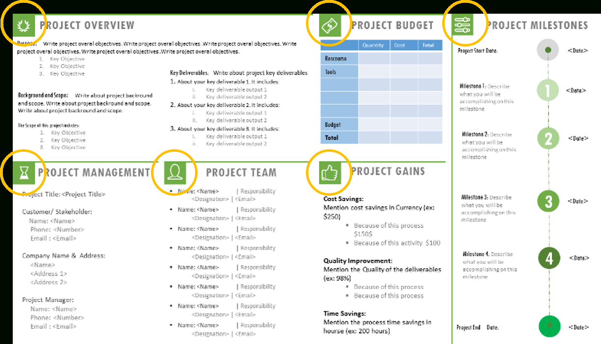 One Page Project Charter Ppt Template | Daily Schedule In Team Charter Template Powerpoint