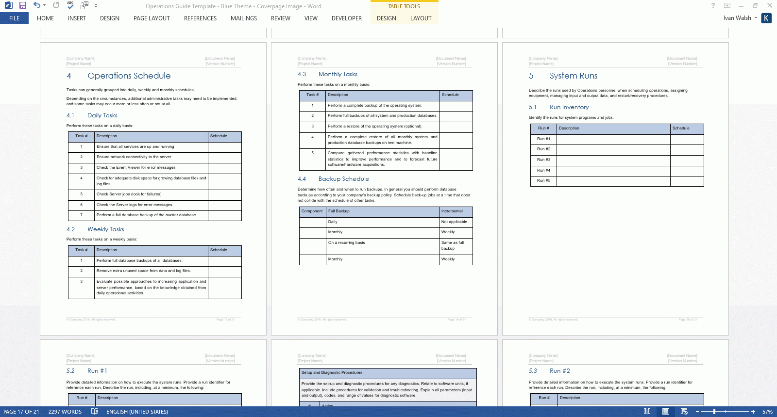 Operations Plan Template (Ms Office) Inside Training Manual Template Microsoft Word