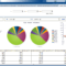 Oracle Airlines Data Model Sample Reports Inside Sales Analysis Report Template