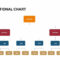 Organizational Chart Powerpoint Template & Keynote Slide Pertaining To Microsoft Powerpoint Org Chart Template