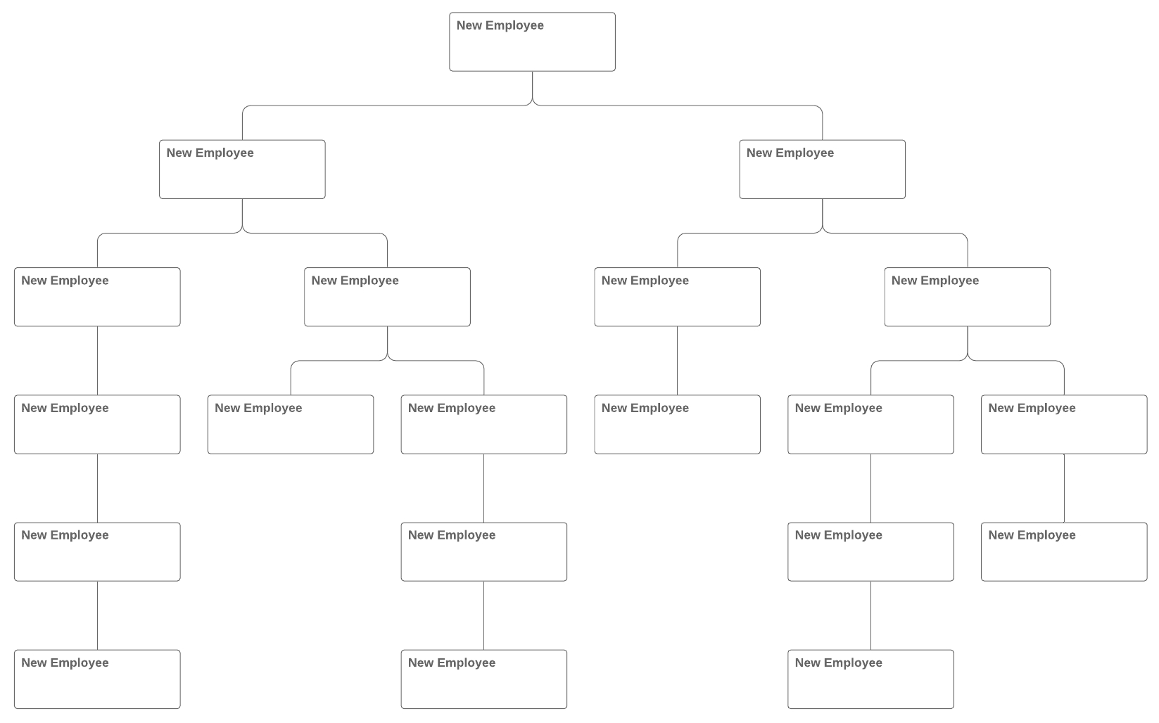 Organizational Chart Templates | Lucidchart Within Free Blank Organizational Chart Template