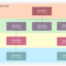 Organogram Template – You Can Edit This Template And Create With Company Organogram Template Word