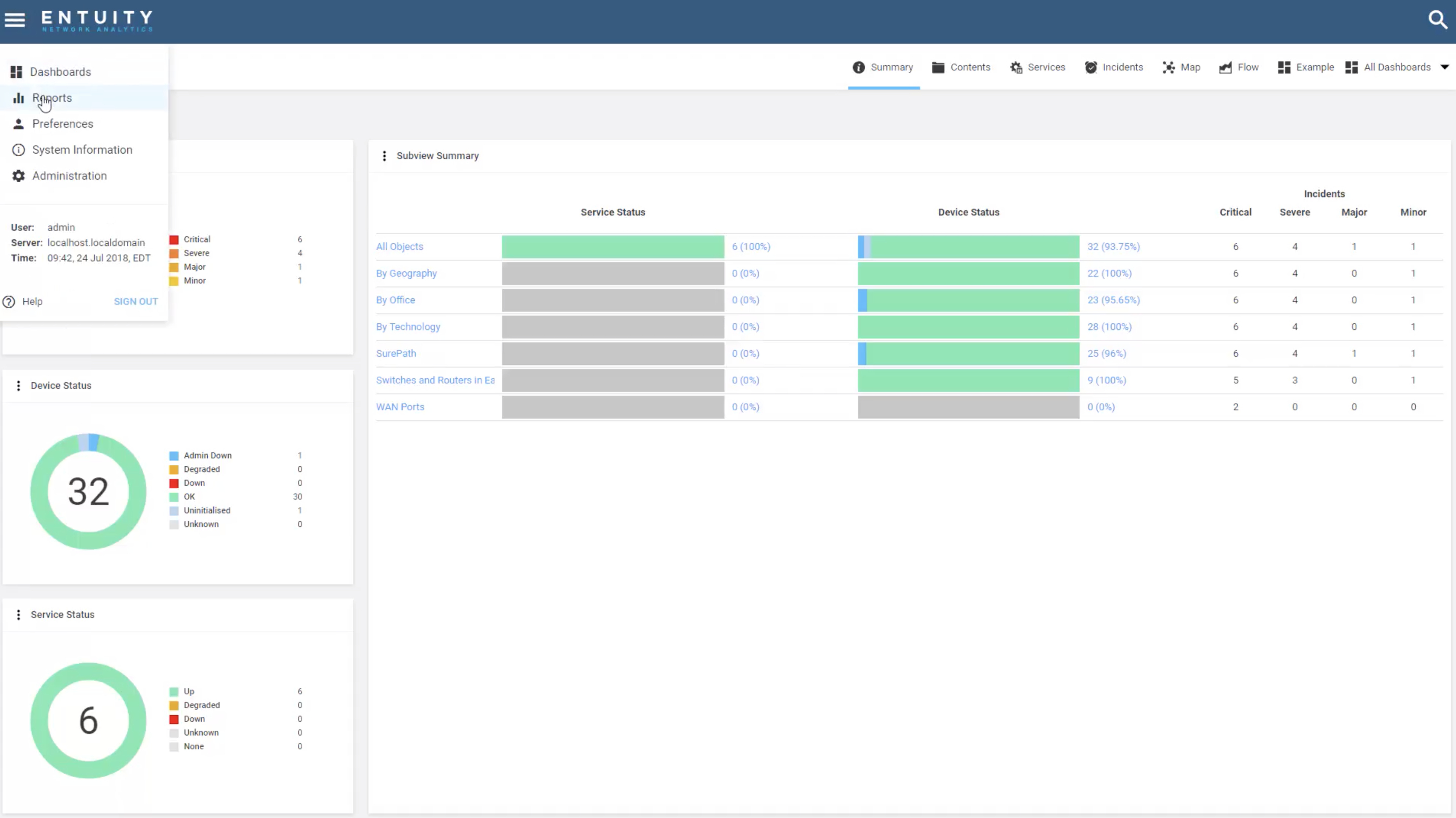 Overview Of The Report Builder In Entuity Network Analytics Pertaining To Report Builder Templates