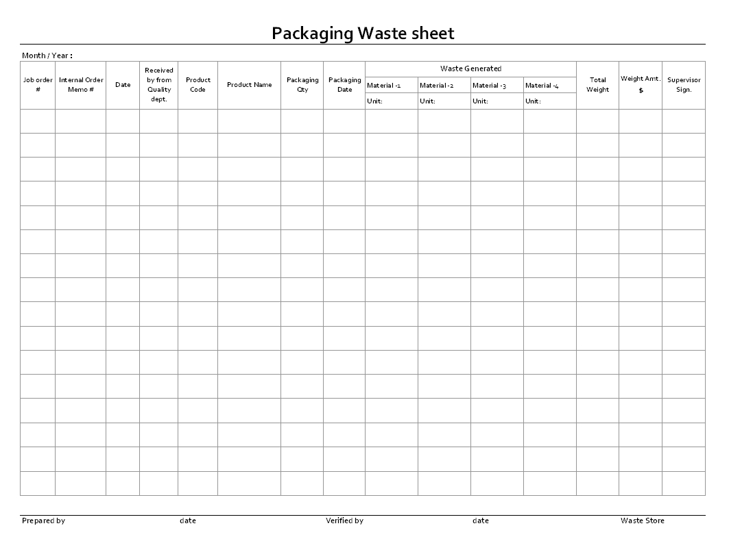 Packaging Waste Management – Throughout Waste Management Report Template