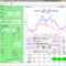 Packetiq Bandwidth Statistical Analyzer Within Network Analysis Report Template