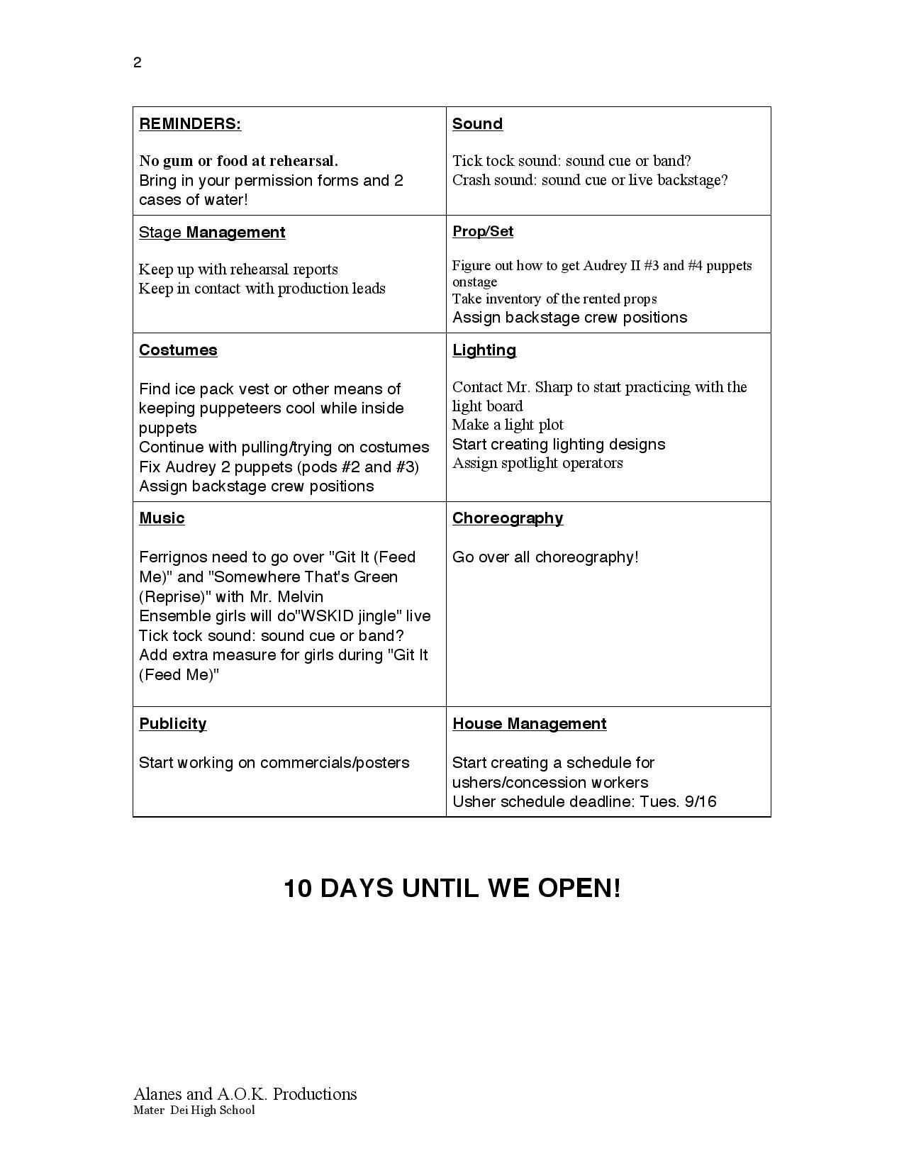 Page 2 Of Little Shop Of Horrors Rehearsal Report Example Pertaining To Rehearsal Report Template