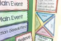 Paper Bag Book Report Template - Atlantaauctionco with regard to Paper Bag Book Report Template