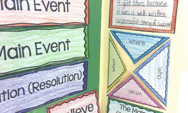 Paper bag book report pdf picture