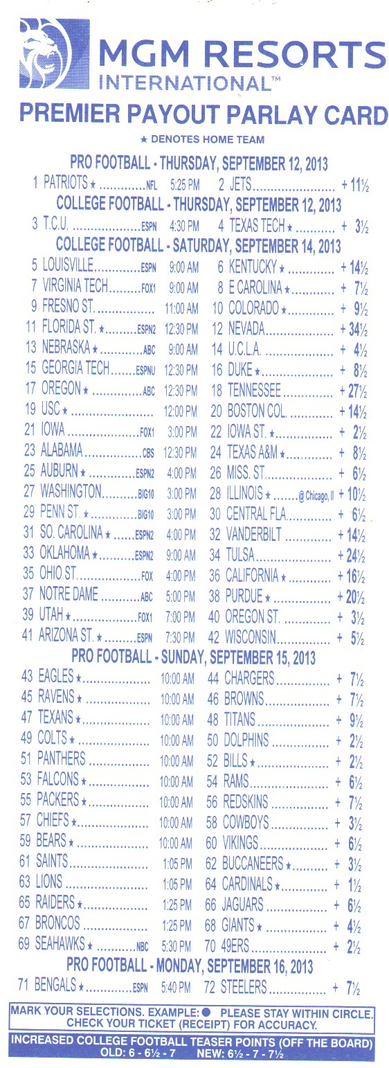 Parlay Bets In The Nfl Throughout Football Betting Card Template