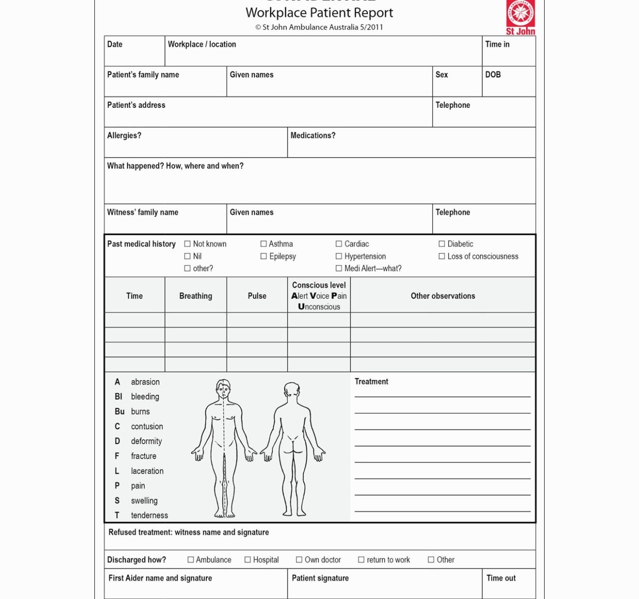 Patient Care Report Template Doc The Ultimate Revelation With Regard To Patient Care Report Template