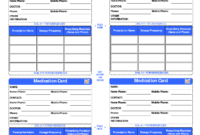 Patient Medication Card Template | Medication List, Medical inside Medication Card Template