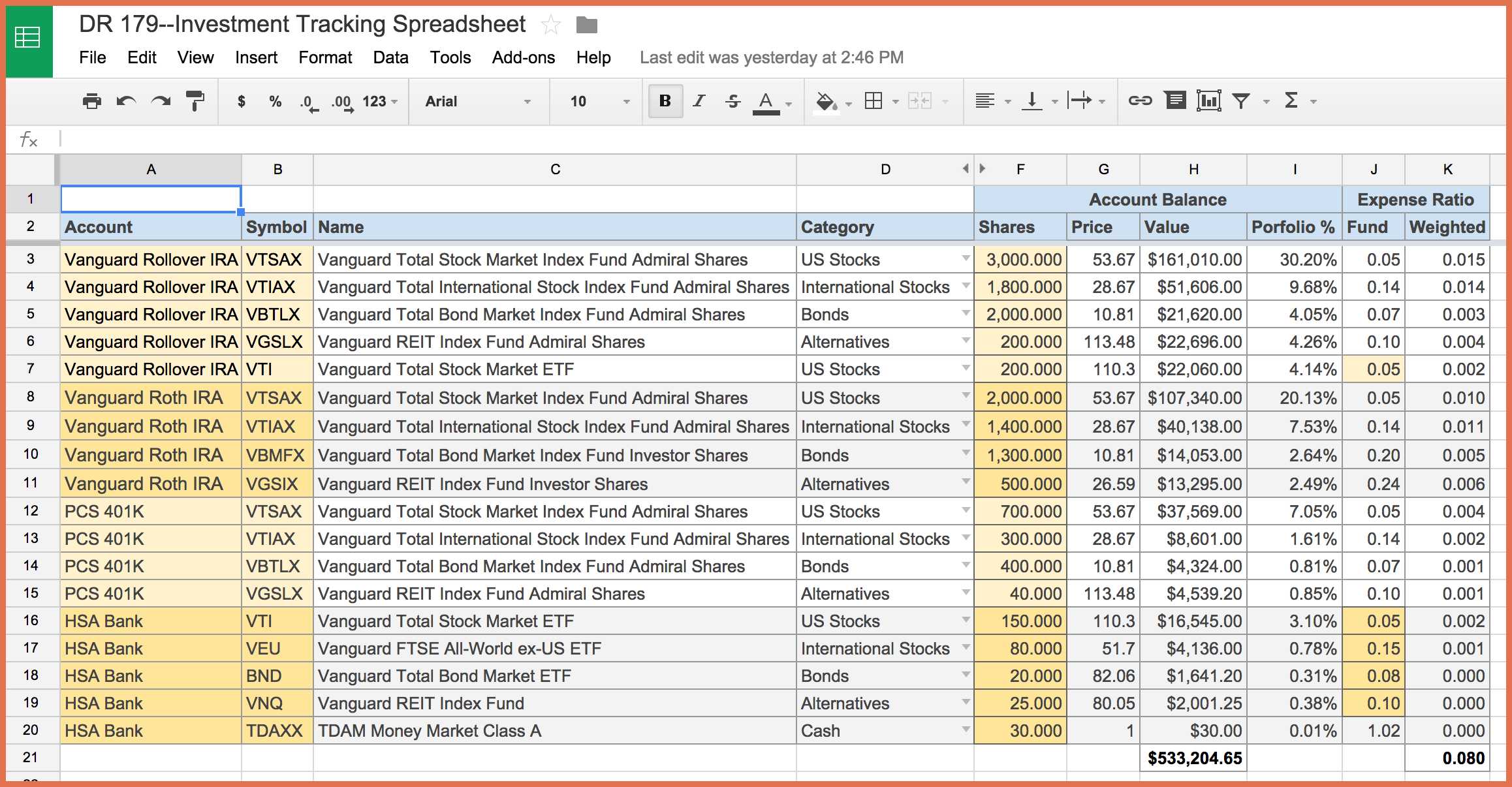 Payment Tracker Spreadsheet Template Tracking Excel Debt In Credit Card Payment Spreadsheet Template