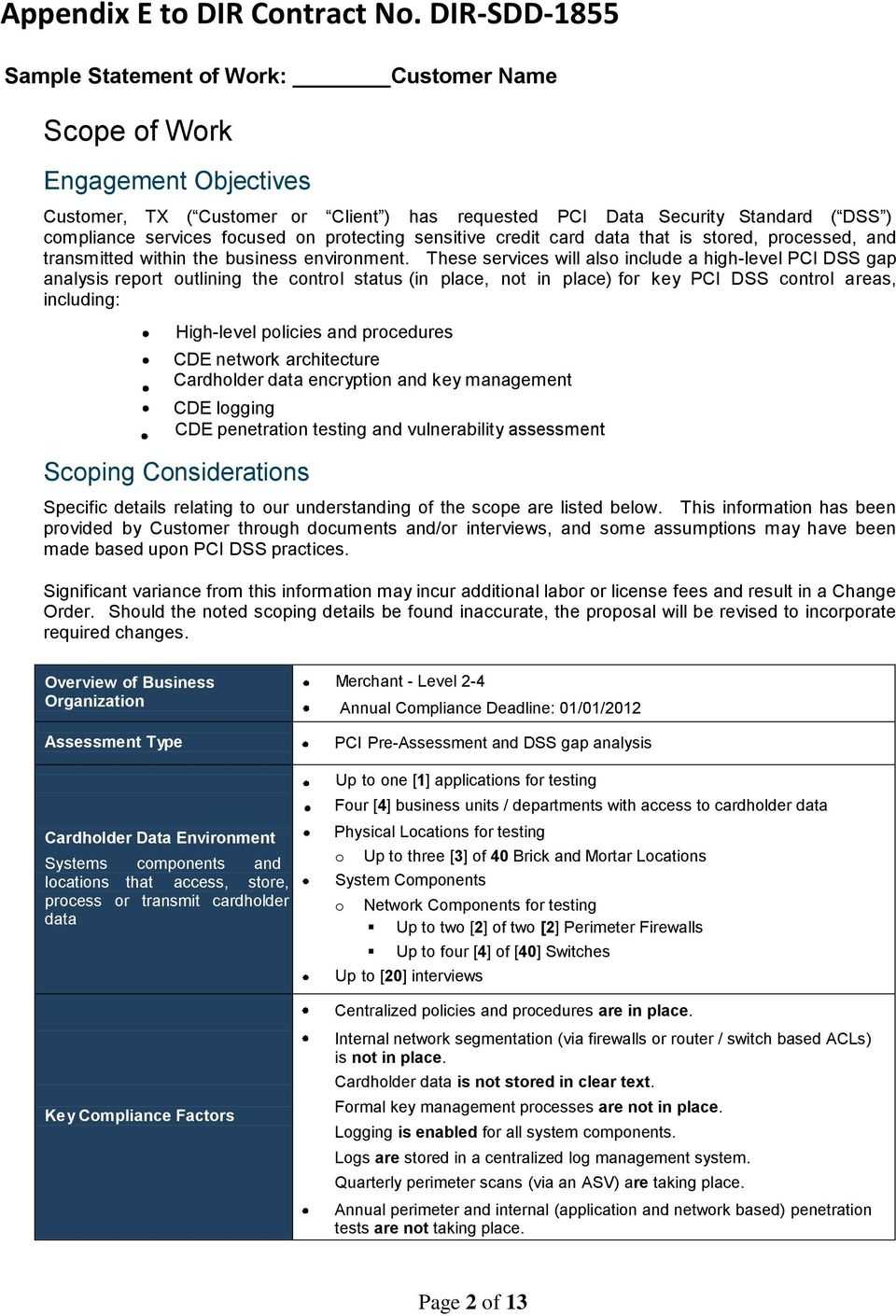 Pci Dss Gap Analysis Report Template - Atlantaauctionco With Regard To Pci Dss Gap Analysis Report Template