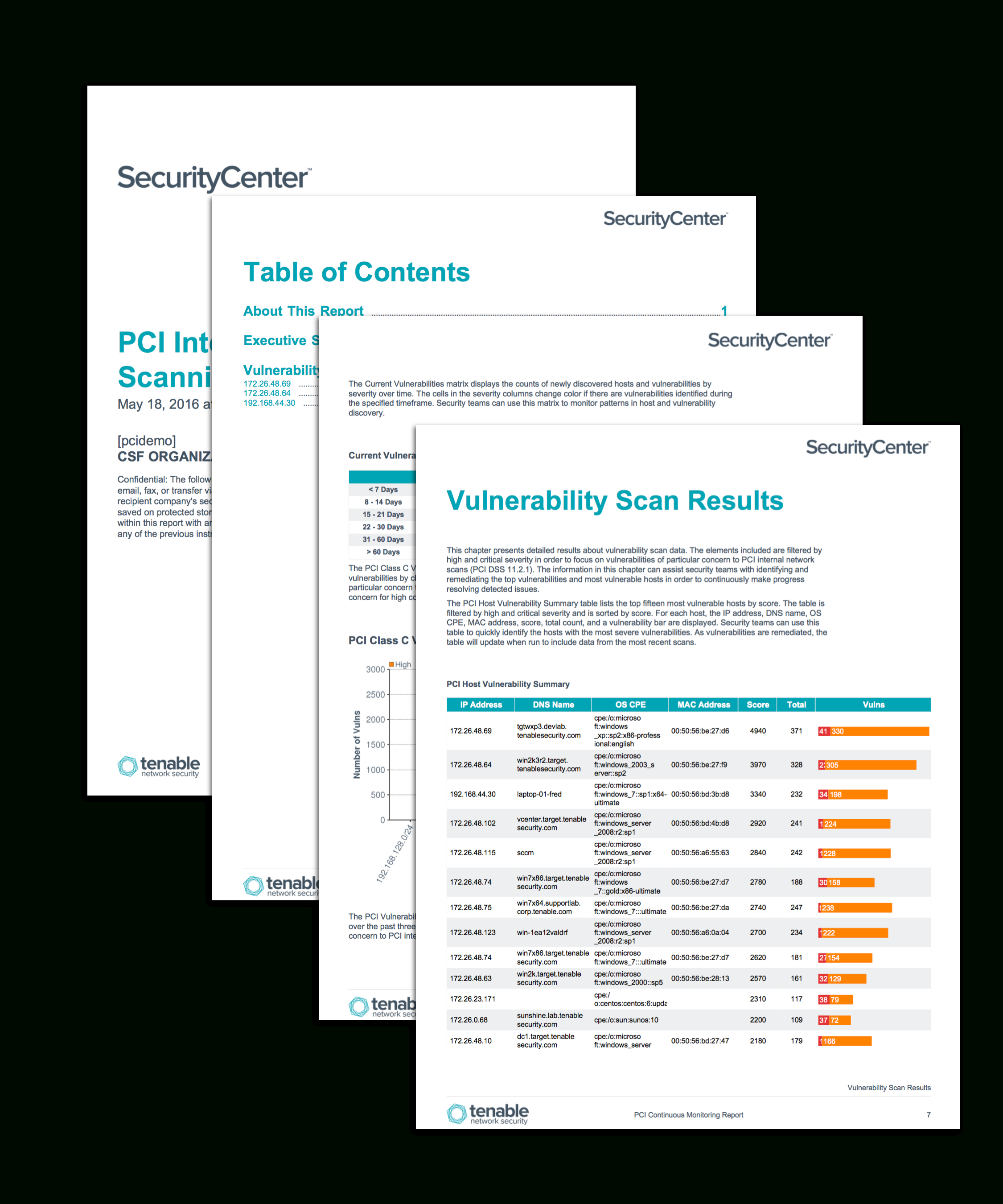 Pci Internal Vulnerability Scanning Report – Sc Report Intended For Nessus Report Templates