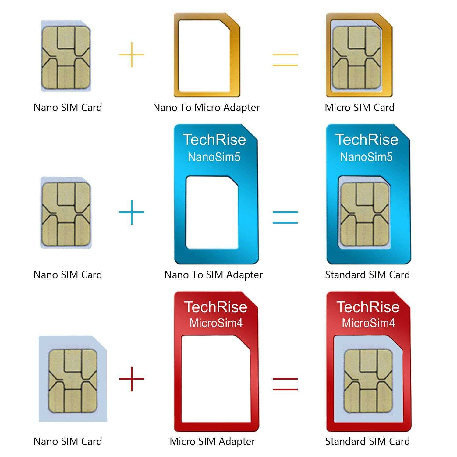 Pdf Micro Sim Template Tollebild Inside Sim Card Template Pdf