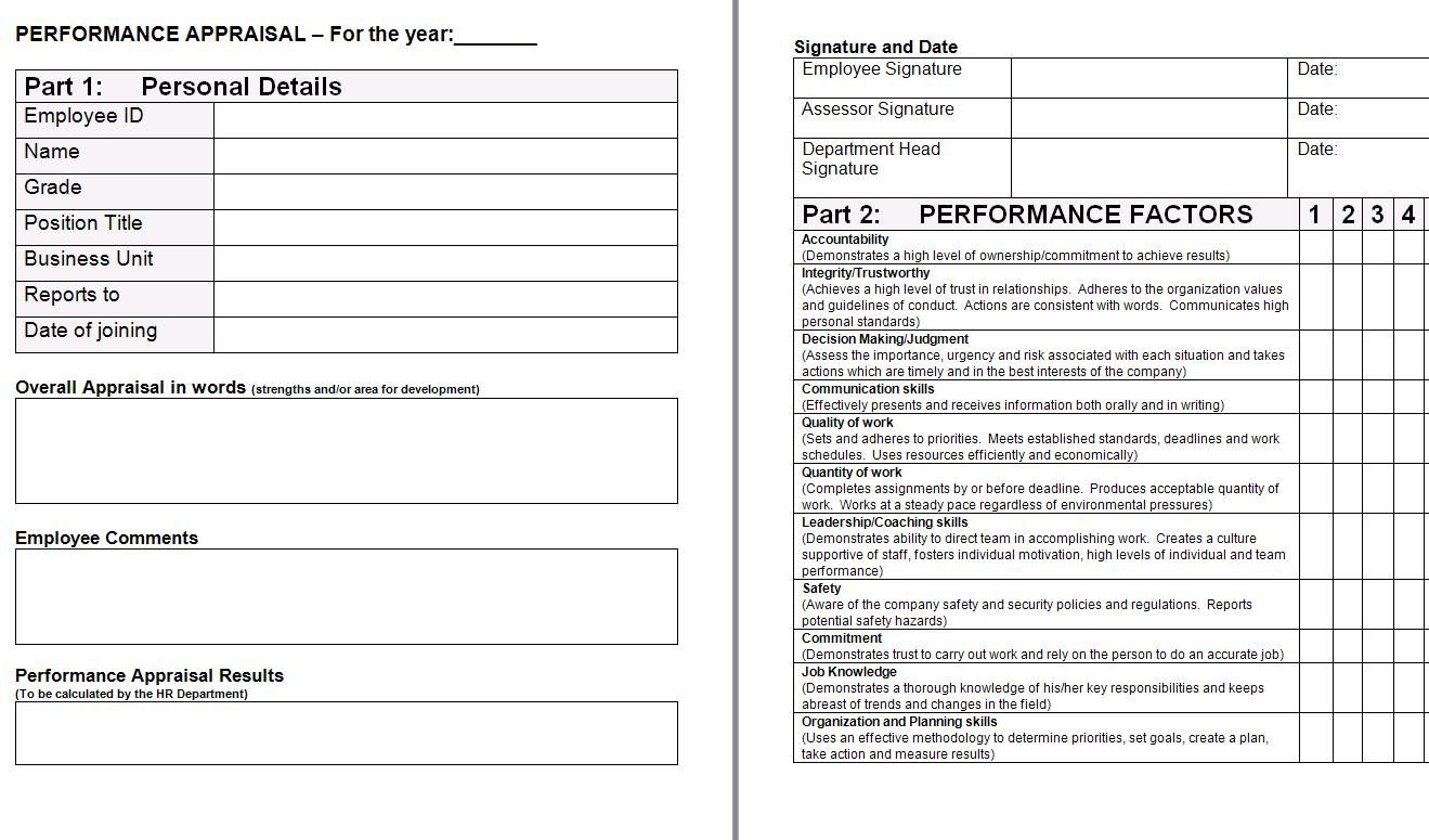 Performance Appraisal Form Template | Leadership | Financial Inside Staff Progress Report Template