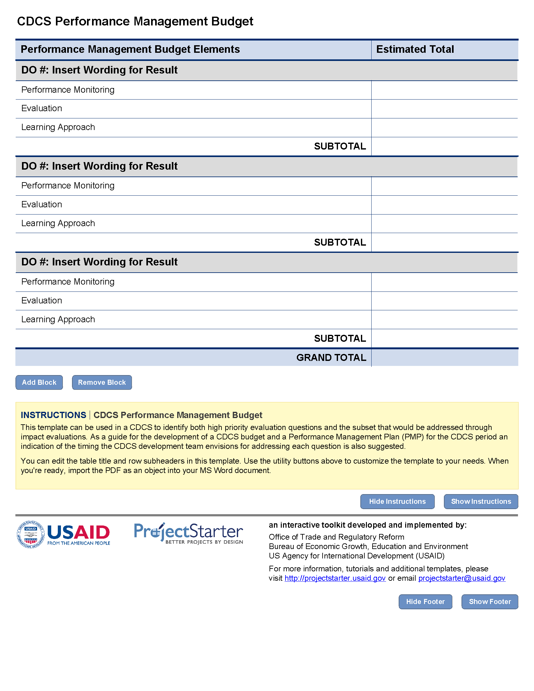 Performance Management Budget Template | Program Cycle With Regard To Monitoring And Evaluation Report Template