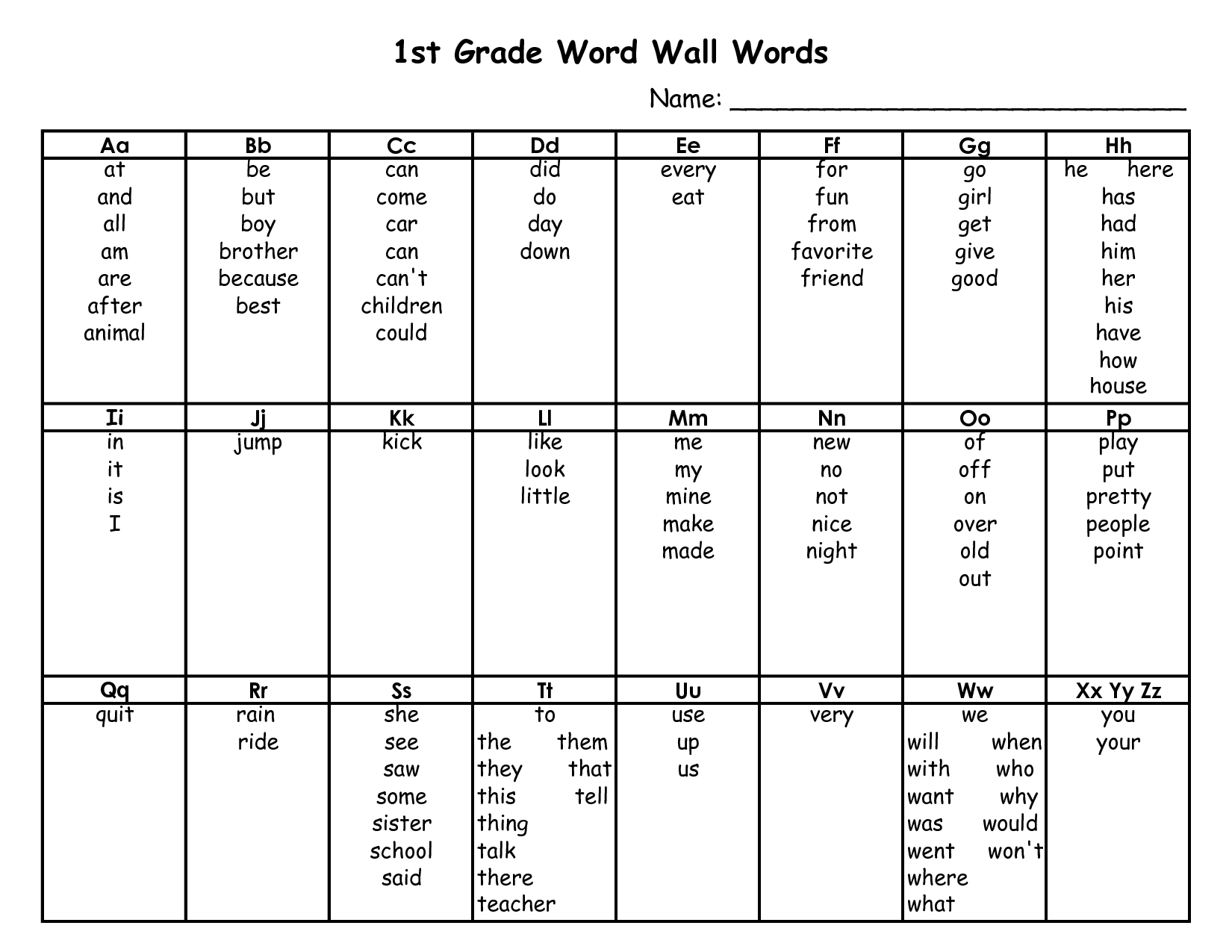 Personal Word Wall Template | Literacy | Sight Word Wall Regarding Blank Word Wall Template Free