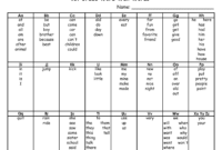 Personal Word Wall Template | Literacy | Sight Word Wall within Personal Word Wall Template
