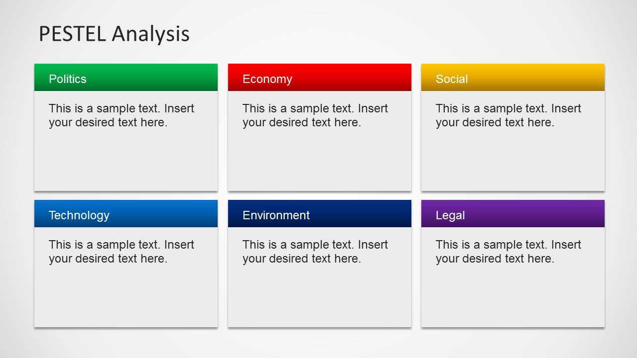 Pestel Analysis Powerpoint Template Regarding Pestel Analysis Template Word