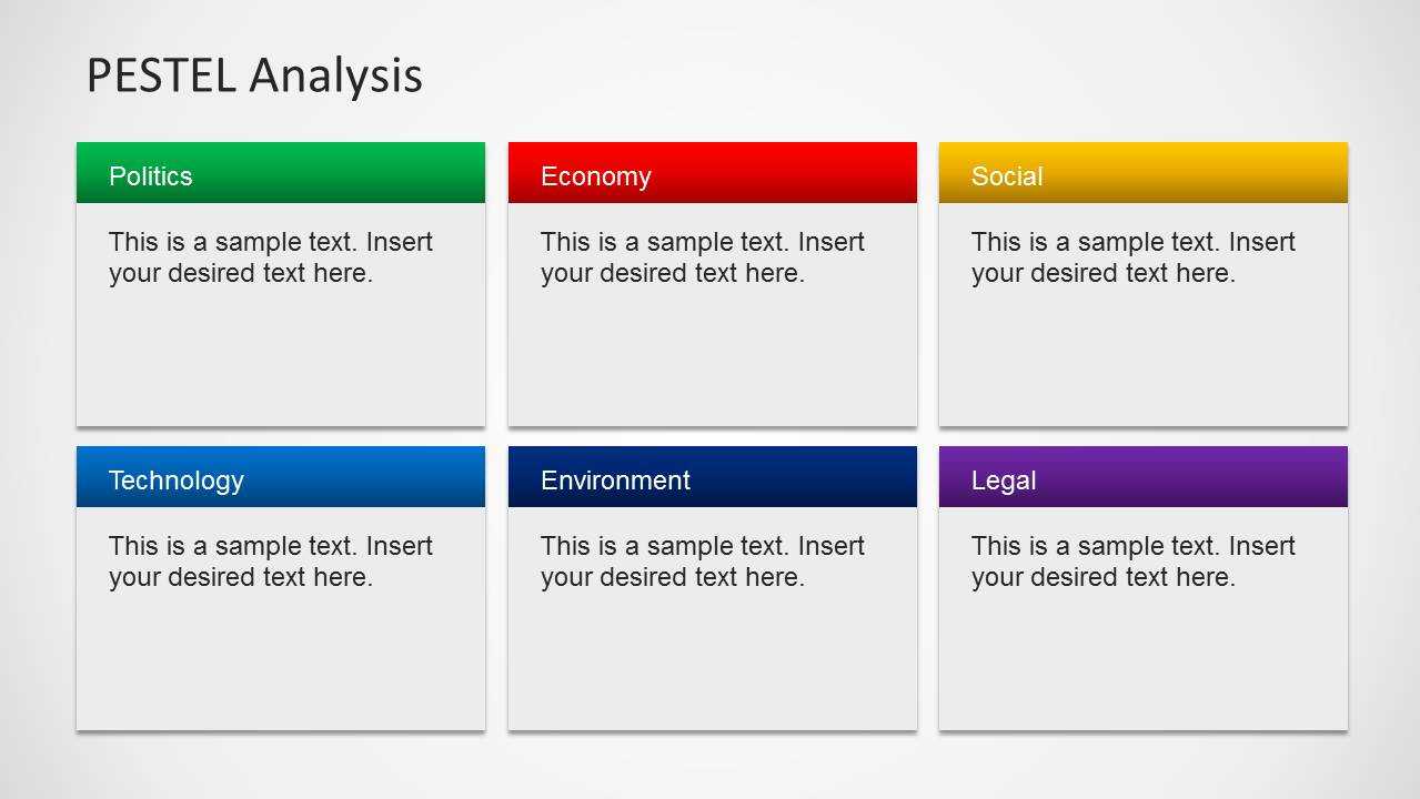 Pestel Analysis Powerpoint Template Regarding Pestel Analysis Template Word