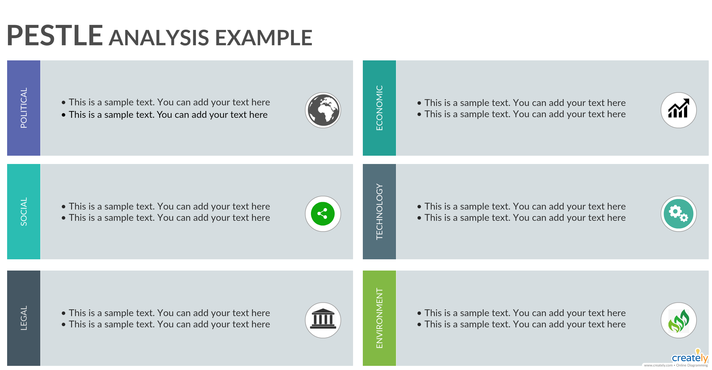 Pestle Analysis Example - You Can Edit This Template And Throughout Pestel Analysis Template Word