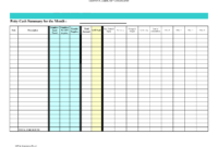 Petty Cash Spreadsheet Template Excel | Petty Cash Expences with regard to Petty Cash Expense Report Template