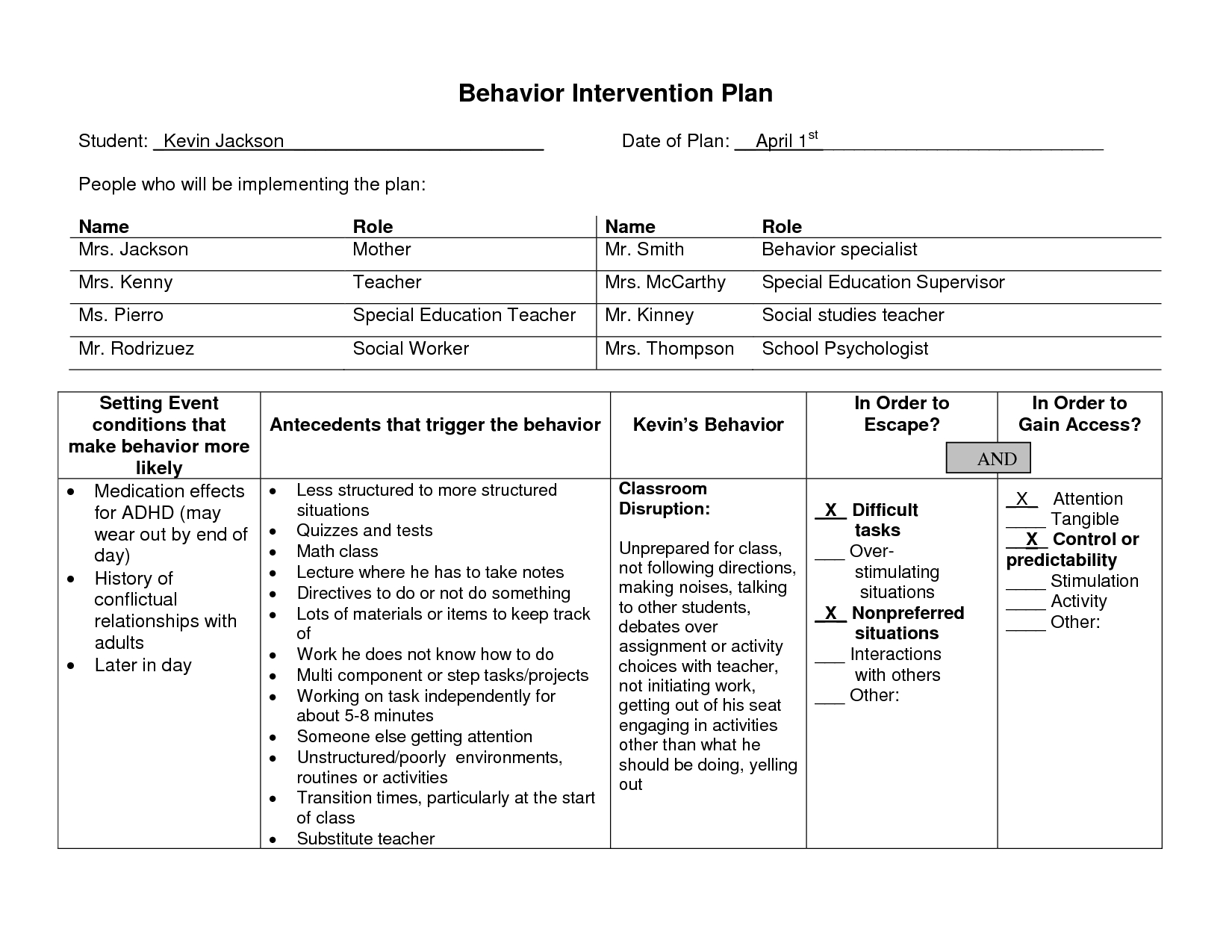 Pin On Cope Intended For Daily Report Card Template For Adhd