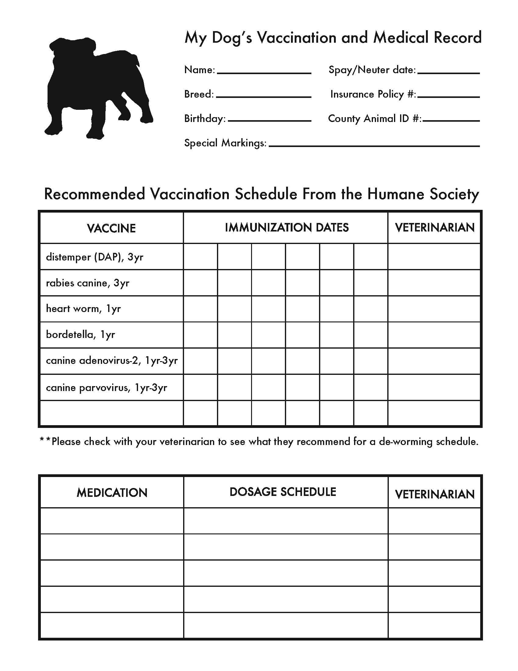 Pin On Cute Pets With Regard To Dog Vaccination Certificate Template