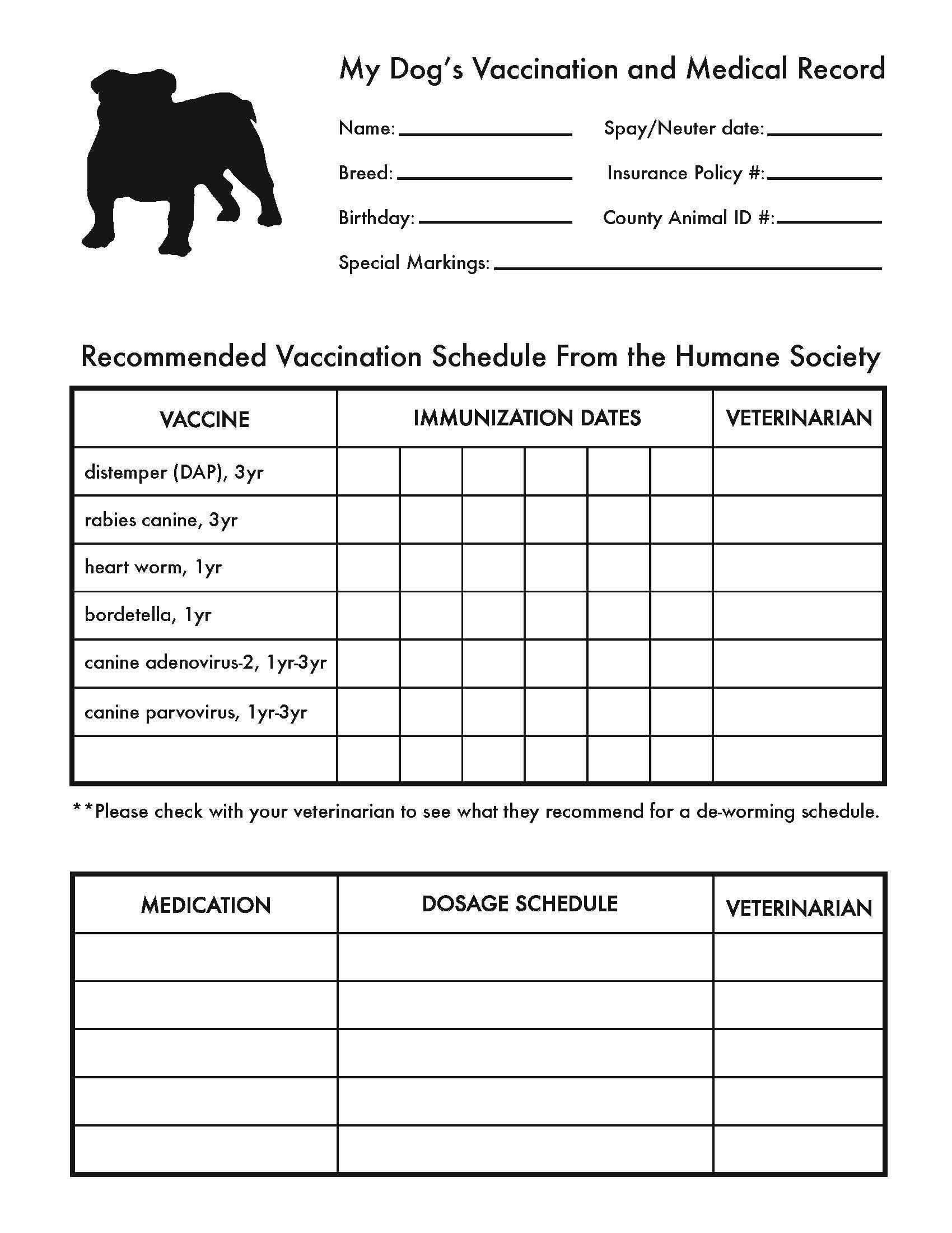 Pin On Cute Pets With Regard To Dog Vaccination Certificate Template