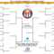 Pin On March Madness Intended For Blank March Madness Bracket Template