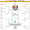 Pin On March Madness Intended For Blank March Madness Bracket Template