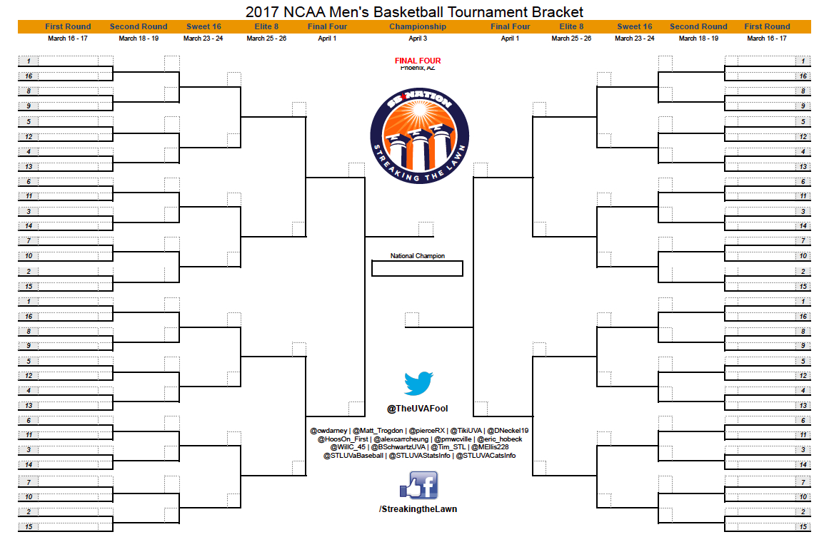 Pin On March Madness Intended For Blank March Madness Bracket Template