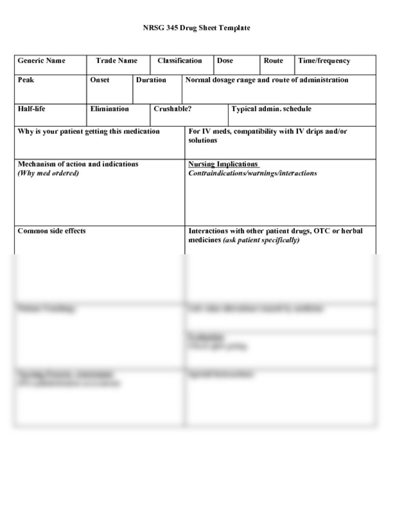 Pin On Nursing With Med Cards Template