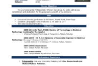 Pin On Places To Visit pertaining to Resume Templates Word 2007